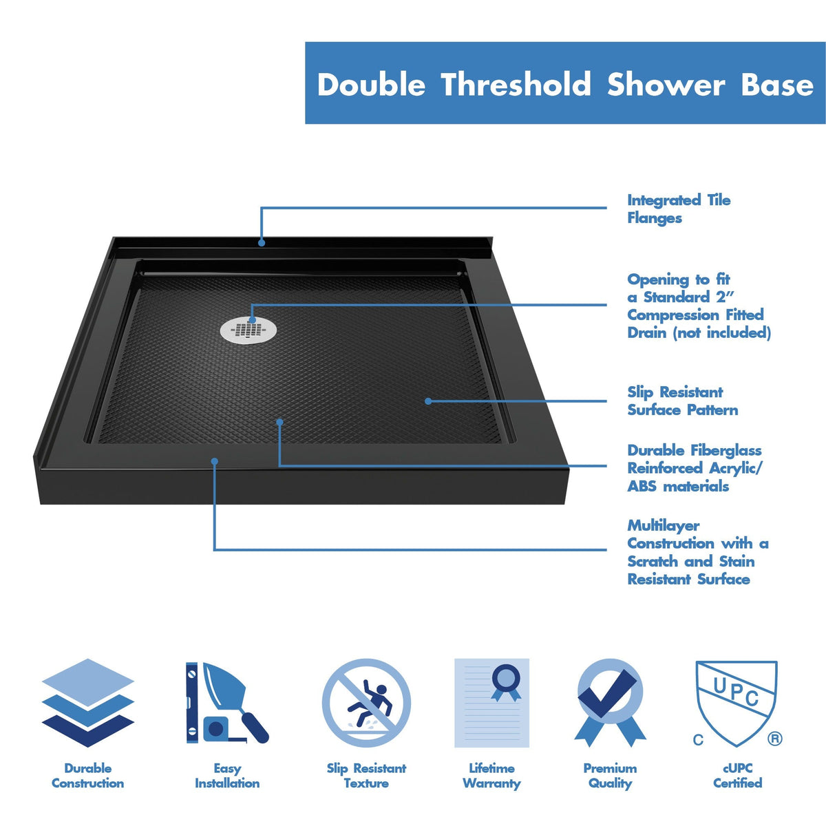 GDM Habitat for Humanity ReStore DreamLine 32x32 Shower Pan