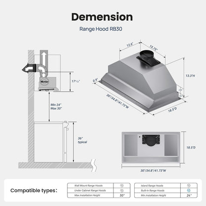 42in Built-In Range Hood New