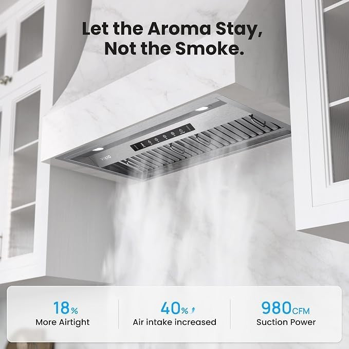42in Built-In Range Hood New