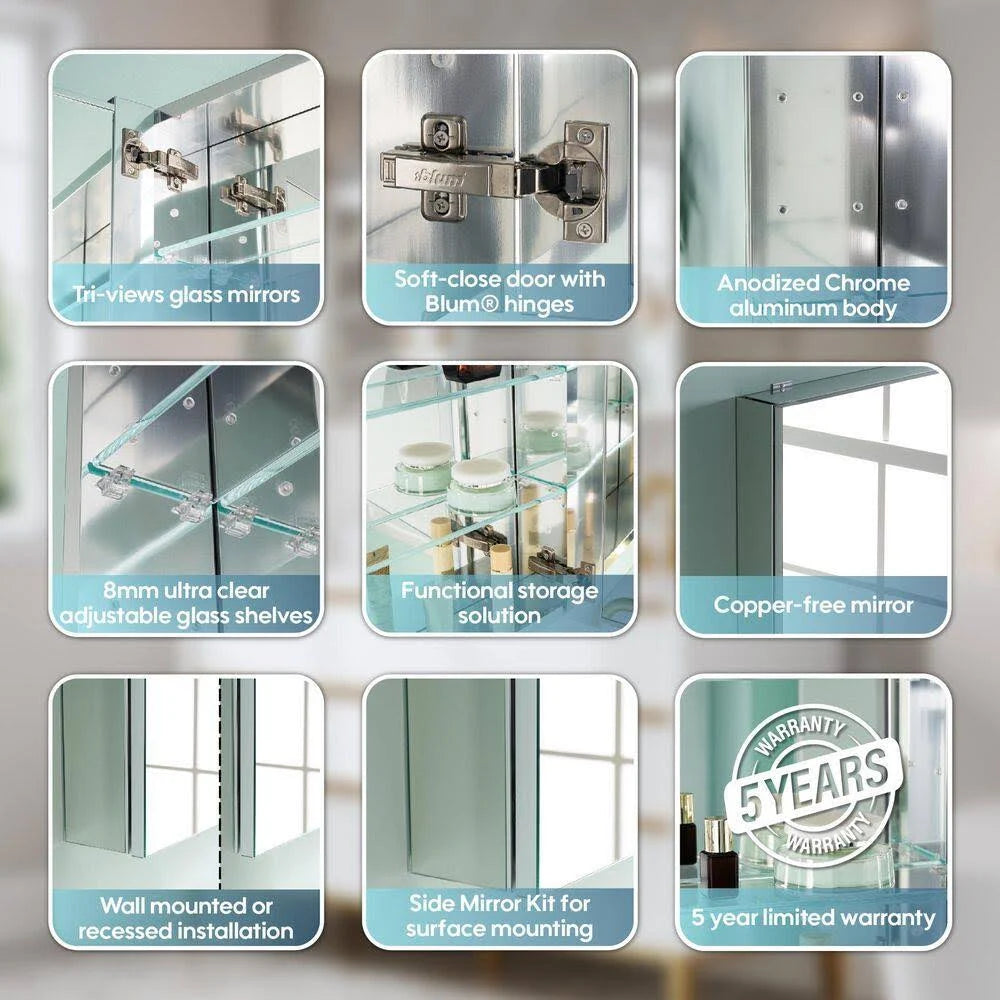 TriView Medicine Cabinet.