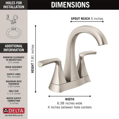 Delta Pierce Bathroom Faucet